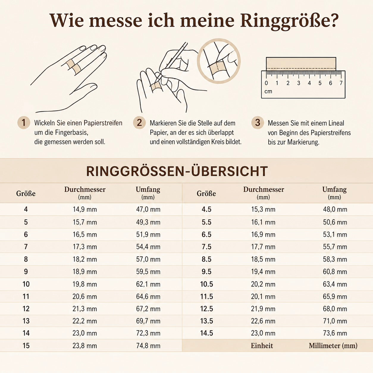 Zwei Ringe - Eine Verbindung Ringe